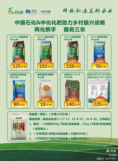 中国石化化肥