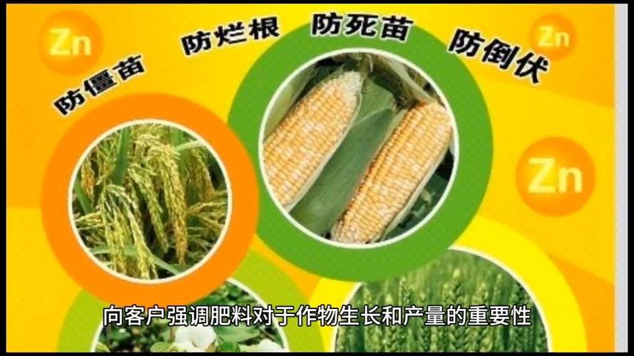 肥料销售话术与技巧